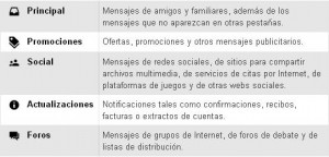 gmail_tabs_05