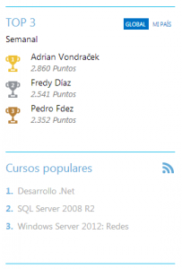 ranking-mva-03