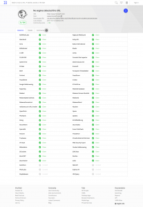 Virus test Clean